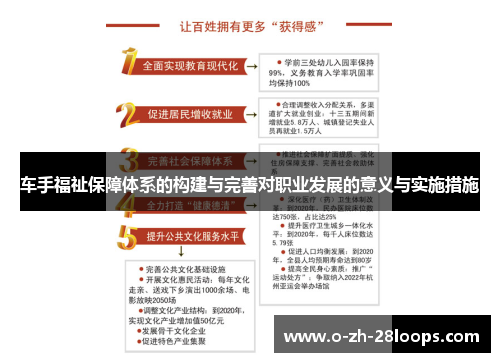 车手福祉保障体系的构建与完善对职业发展的意义与实施措施