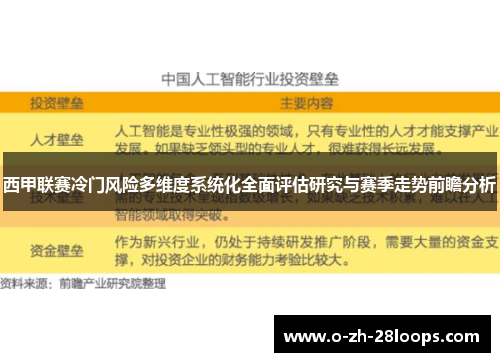 西甲联赛冷门风险多维度系统化全面评估研究与赛季走势前瞻分析