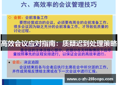 高效会议应对指南:质疑迟到处理策略 高效会议应对指南:质疑迟到处理策略