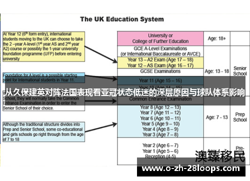 从久保建英对阵法国表现看亚冠状态低迷的深层原因与球队体系影响 从久保建英对阵法国表现看亚冠状态低迷的深层原因与球队体系影响