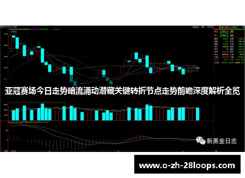 亚冠赛场今日走势暗流涌动潜藏关键转折节点走势前瞻深度解析全览 亚冠赛场今日走势暗流涌动潜藏关键转折节点走势前瞻深度解析全览
