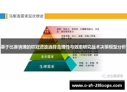 基于比赛情境的欧冠进攻选择合理性与效率研究战术决策模型分析 基于比赛情境的欧冠进攻选择合理性与效率研究战术决策模型分析