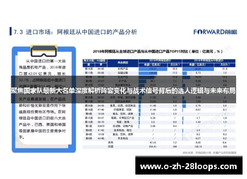 聚焦国家队最新大名单深度解析阵容变化与战术信号背后的选人逻辑与未来布局 聚焦国家队最新大名单深度解析阵容变化与战术信号背后的选人逻辑与未来布局